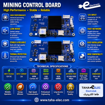 کنترل برد واتس آینر مدل C2 V8
