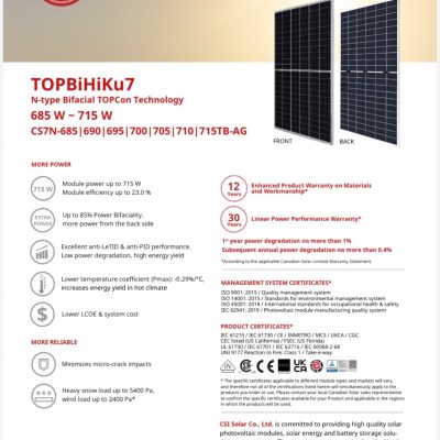 کارخانه تولید کنندگان پنل خورشیدی 710 وات Canadian Solar 710w